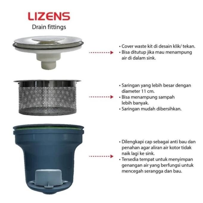 Kitchen Sink Lizens Korea 84 cm x 51 cm RSP840L