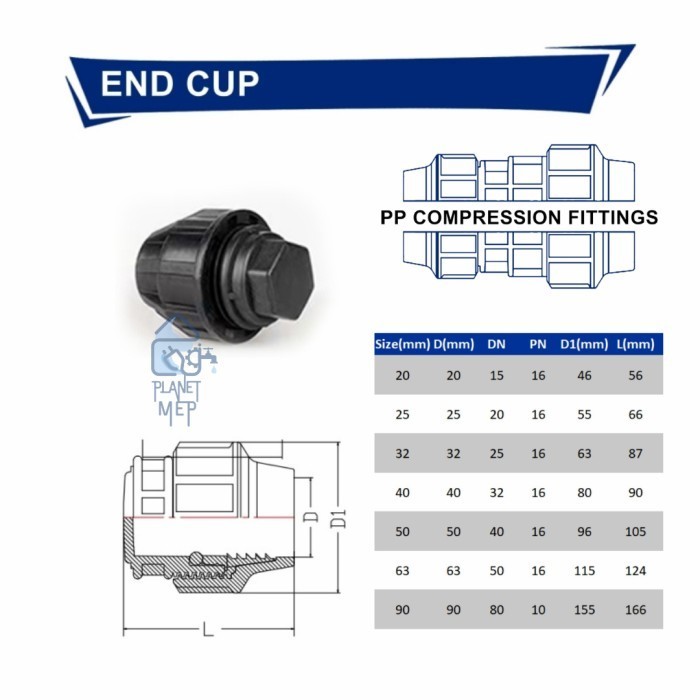 langsung order saja] End Cap HDPE 25mm 3/4 inch Dop Compression Fitting