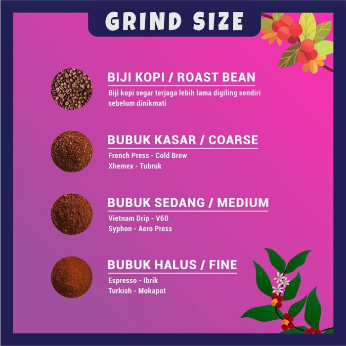 

KOPI PUNTANG (SINAR PUNTANG) ARABIKA WINE (500 gr)