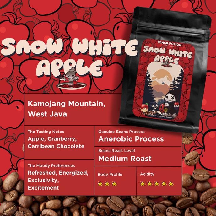 

Coffee Bundle (2X 200 Gram) Roasted Beans Specialty Coffee Biji Kopi