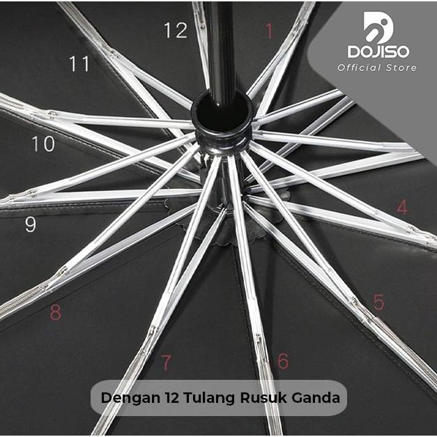 Payung Otomatis Jumbo 12 Rusuk Ganda Super Besar Anti Hujan UV AS