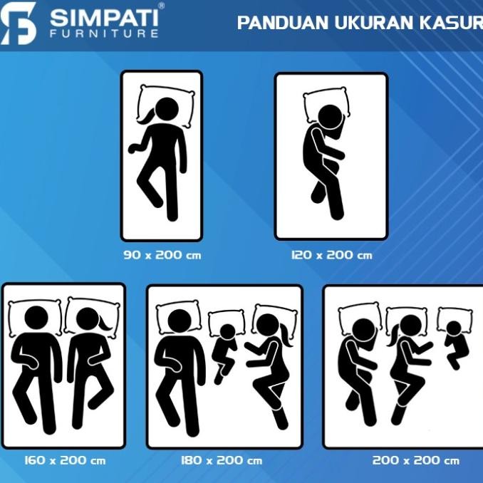 Spring Bed Termurah UNILAND 160x200