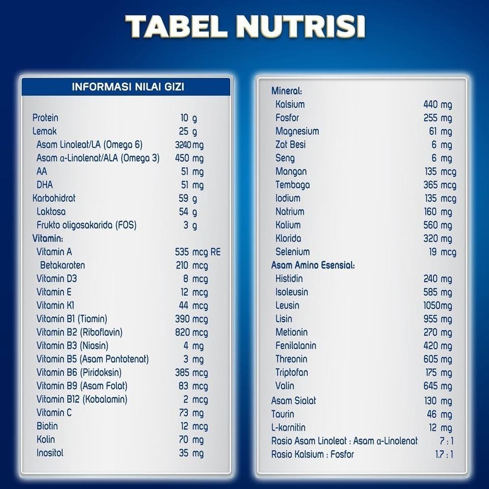 GB29 Frisian Flag Baby Primamil 1500 gr Susu Formula Bayi (0-6 Bulan) - 1 pcs Premium