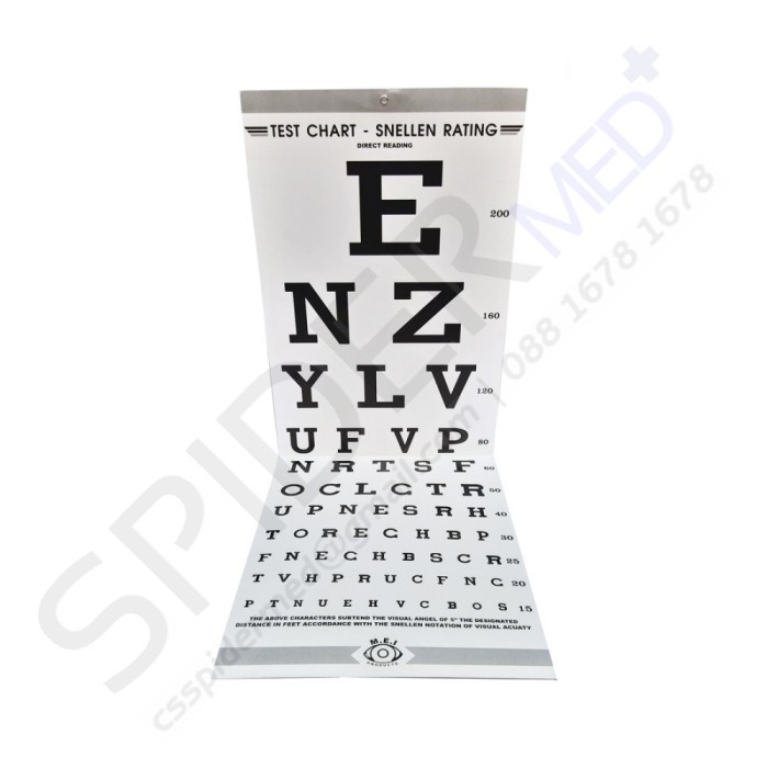SNELLEN CHART BAGAN / POSTER TES MATA MINUS / HURUF TES MATA
