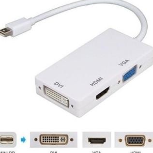 Kabel Konektor Macbook Thunderbolt Mini Display port To HDMI VGA DVI