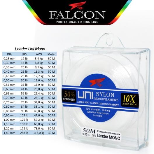 Senar Leader  Falcon Uni Nylon  50 Meter