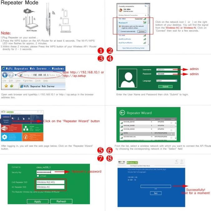 Wavlink AC600 CPE Outdoor Router Wireless Access Point WIFI Repeater