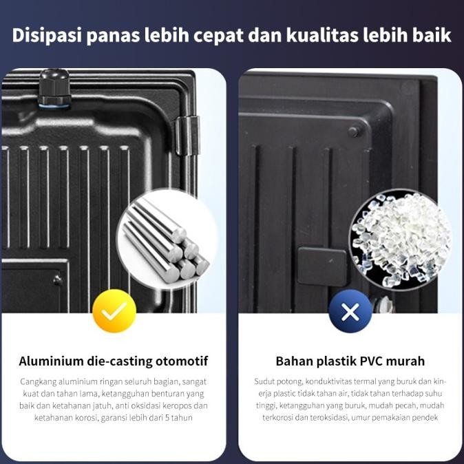 Lampu Taman Tenaga Surya 60W Tenaga Surya Dengan Sensor Cahaya