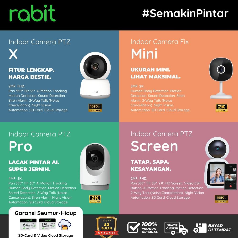 RABIT IP Camera CCTV Indoor WiFi - Camera CCTV Jarak Jauh Lewat HP