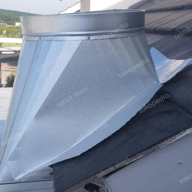 industrial fan/ dudukan kaki turbin ventilator cke