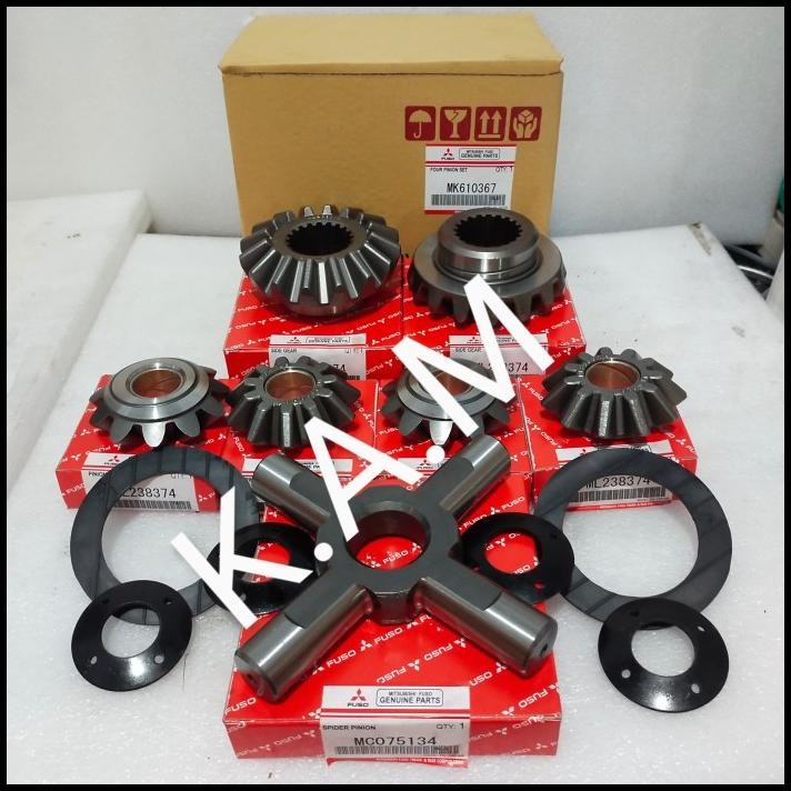 TERMURAH GIGI BOLU SET CANTER HDX 