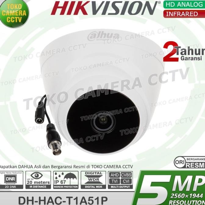 KAMERA CCTV INDOOR DAHUA 5MP CAMERA CCTV DAHUA 5MP HDCVI