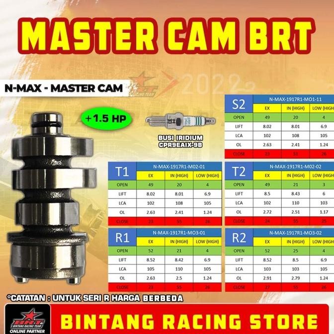 Nmax - Noken As Brt Yamaha Nmax Aerox