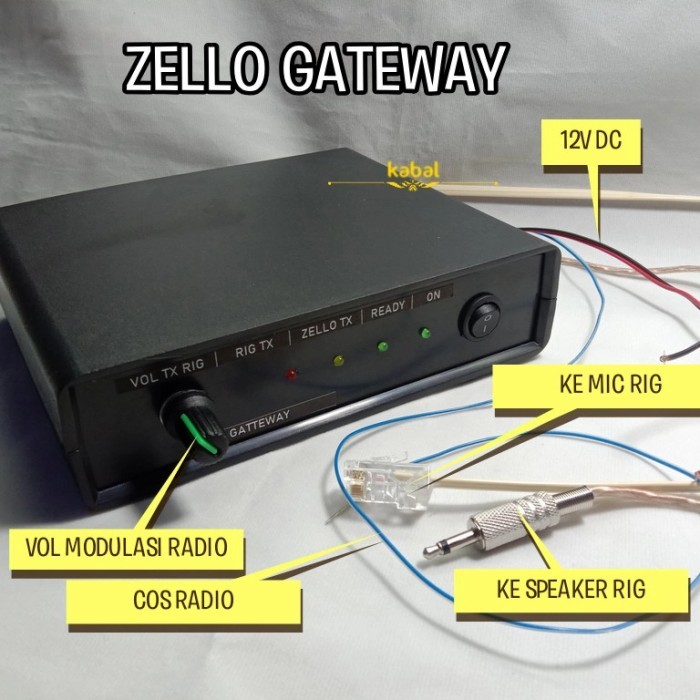 ZELLO GATEWAY COR ZELLO