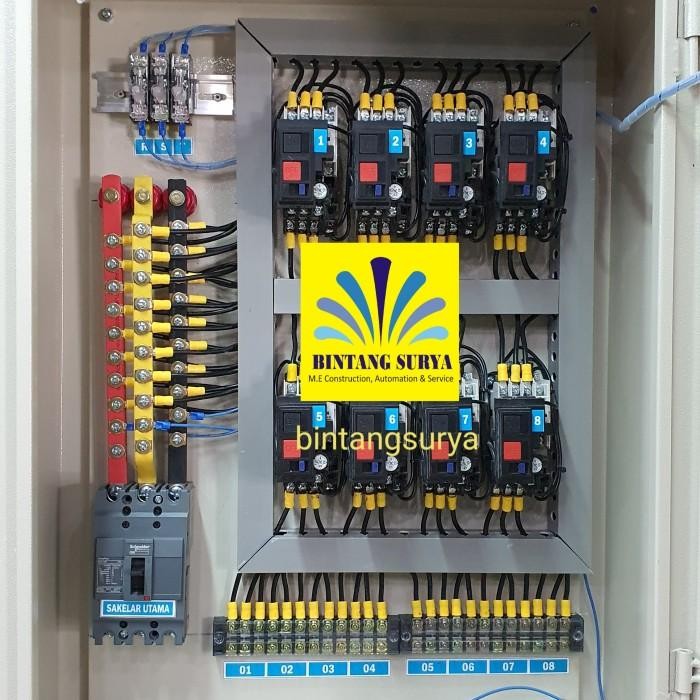 Panel Sdp Kolam/Tambak