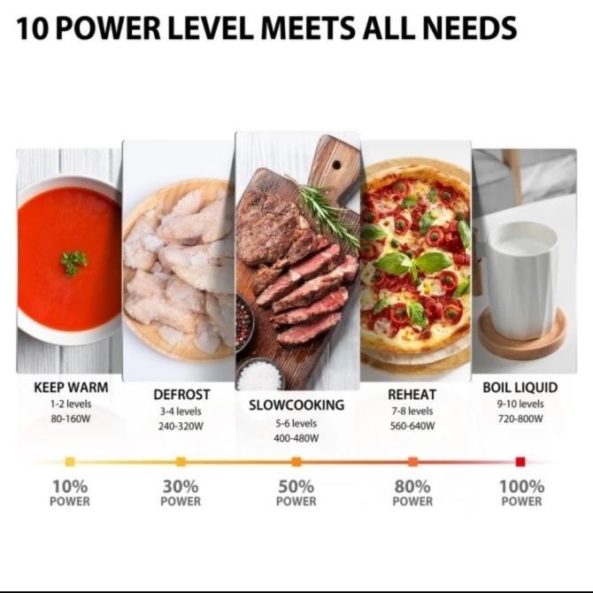 MICROWAVE TOSHIBA MM-EG24P(BM) / MICROWAVE OVEN TOSHIBA 23LITER GRILL