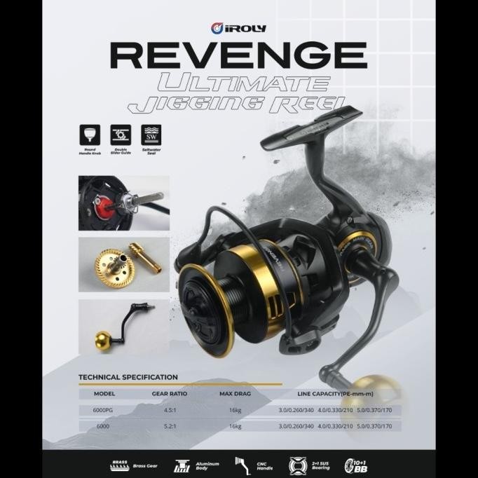 Reel Spinning Iroly Revenge
