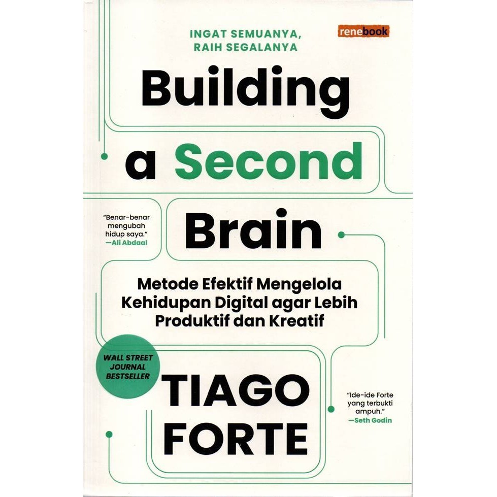 Building A Second Brain Sc 2024