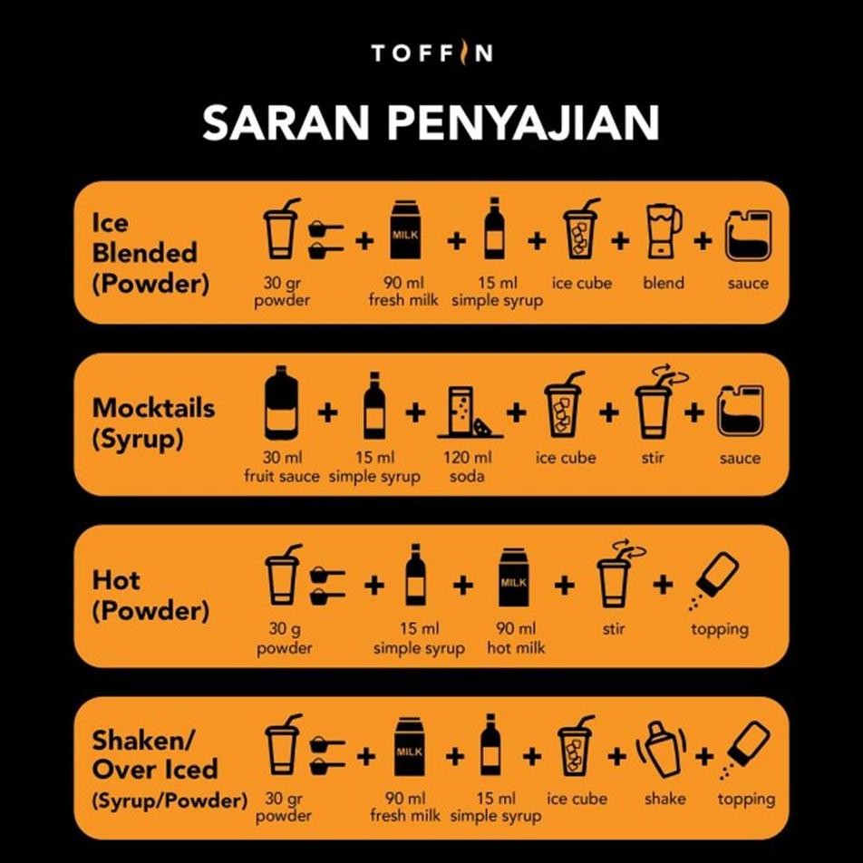

Toffin Yrup Pra Irup Raa Pra750 Ml