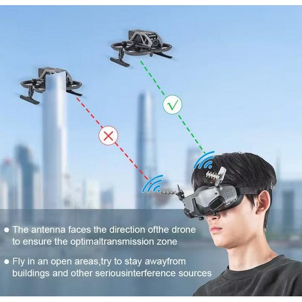 

Startrc 5.8 Ghz Yagi Antenna Signal Booster For Dji Avata / Avata 2 Fpv Dji Goggle 2 / 3 Terlaris