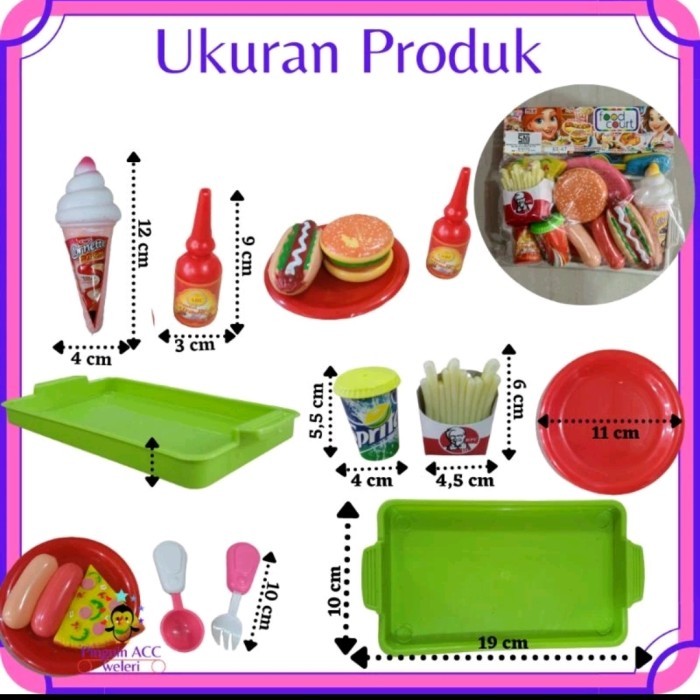 

Mainan Ks67 Set Kfc Makanan Cepat Saji Burger Ice Cream Sosis Grosir