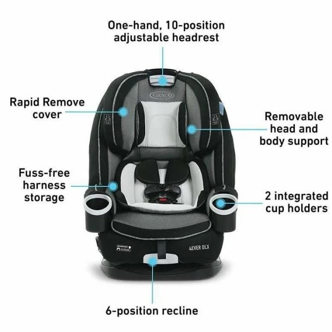 Car Seat Dudukan Mobil Anak Bayi Graco 4Ever DLX 4in1 Convertible [terbaik]