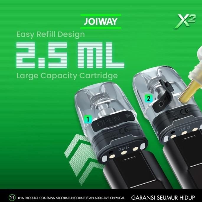 Terbaru Joiway Pod X2 Layar Animasi Free Cartridge Lanyard Baby Pink