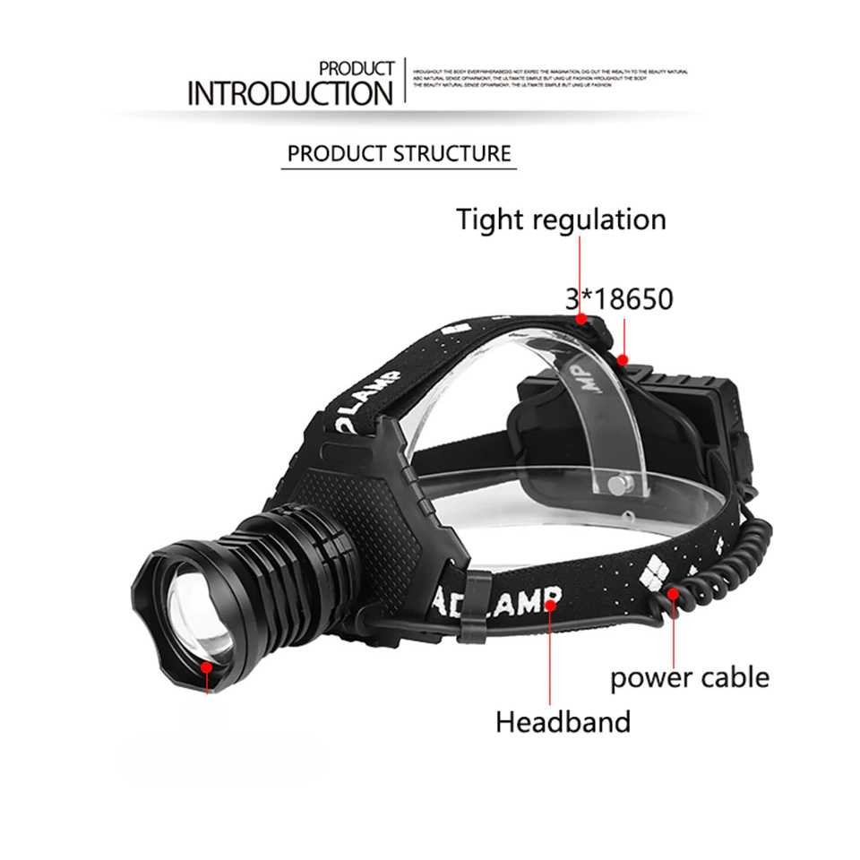 Litwod Senter Headlamp LED XHP70 1000 Lumens