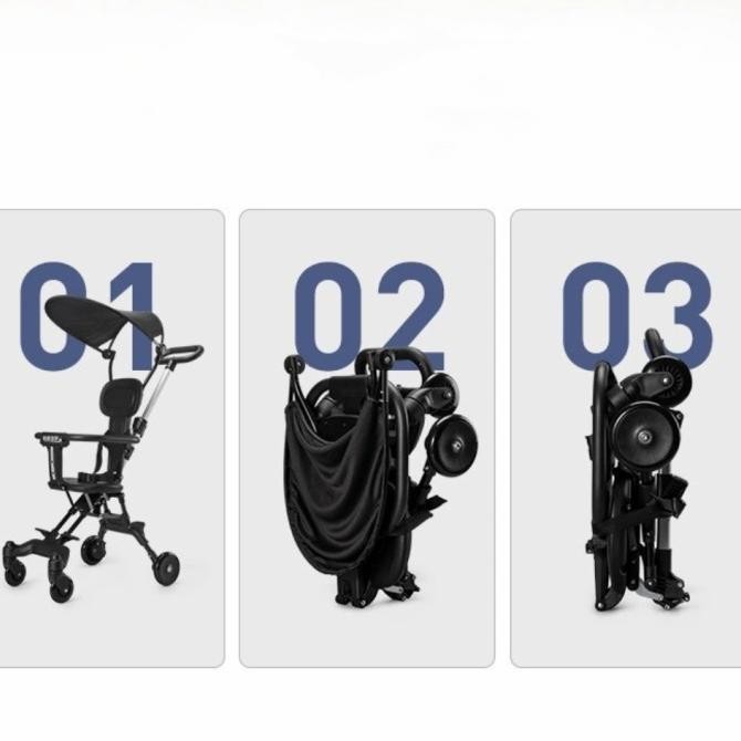 Wangle Stroller Sepeda Bayi Lipat /Folding Trike