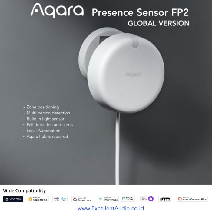 TERBARU Presence sensor Aqara FP2 Global version