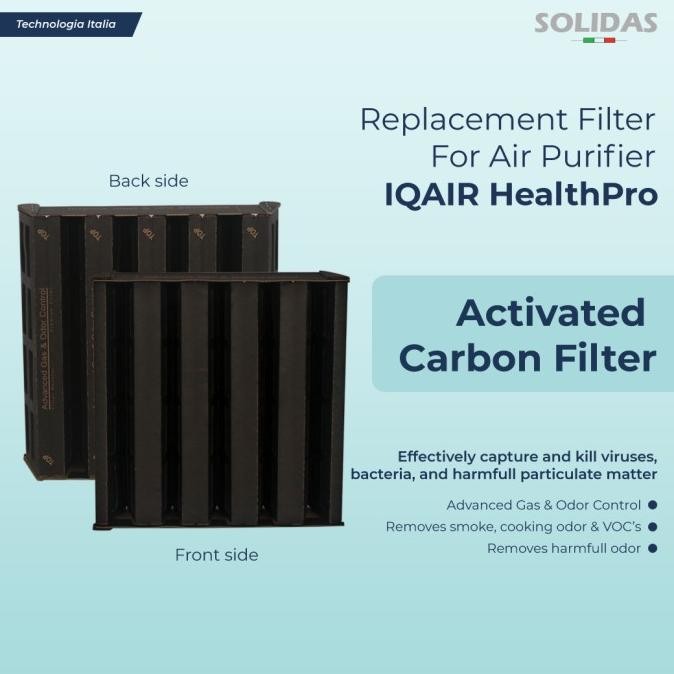 IQAIR HealthPRO Air Purifier Filter (V5-Cell filter) + Carbon - JUAL MURAH