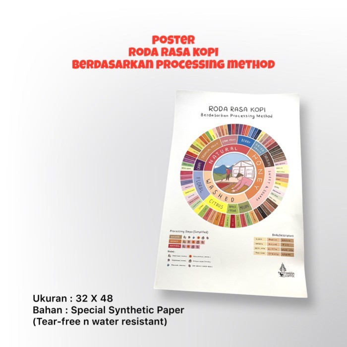 

Lukis Panna Coffee Poster