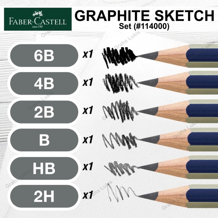 

Safety Faber-Castell Graphite Sketch Set (#114000)