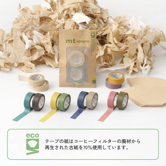 

sale! mt masking tape upcycle recycle tape perekat kertas selotip jepang 15mm lakban washi daur ulang