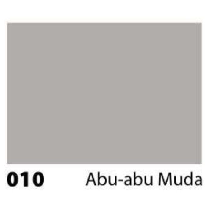 NO DROP 20kg / NoDrop PAIL /cat anti bocor/pelapis anti bocor