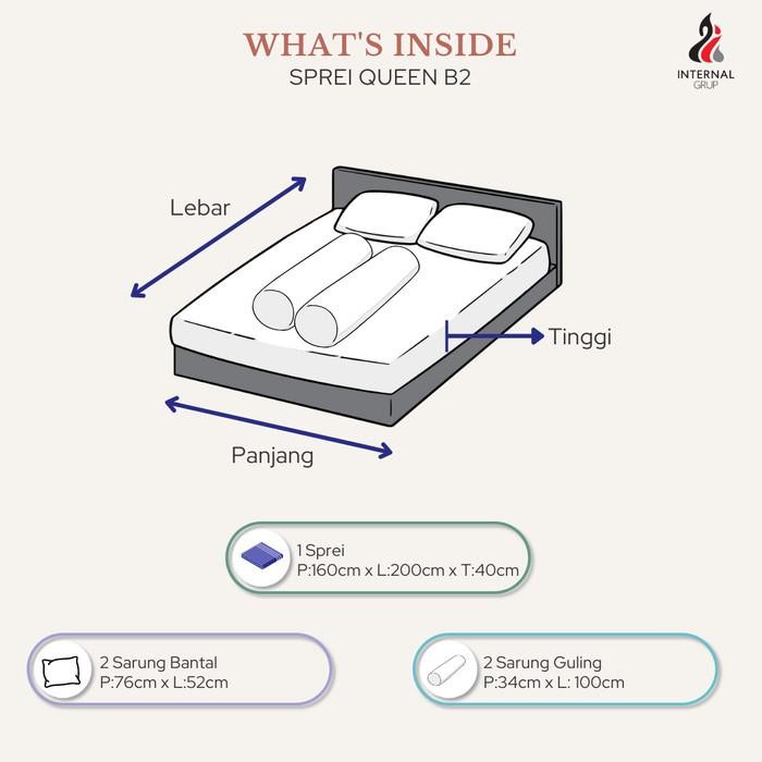 Vallery Signature - Sprei Queen 160X200 T40 Bantal 2 - Georgia New 100 % Original