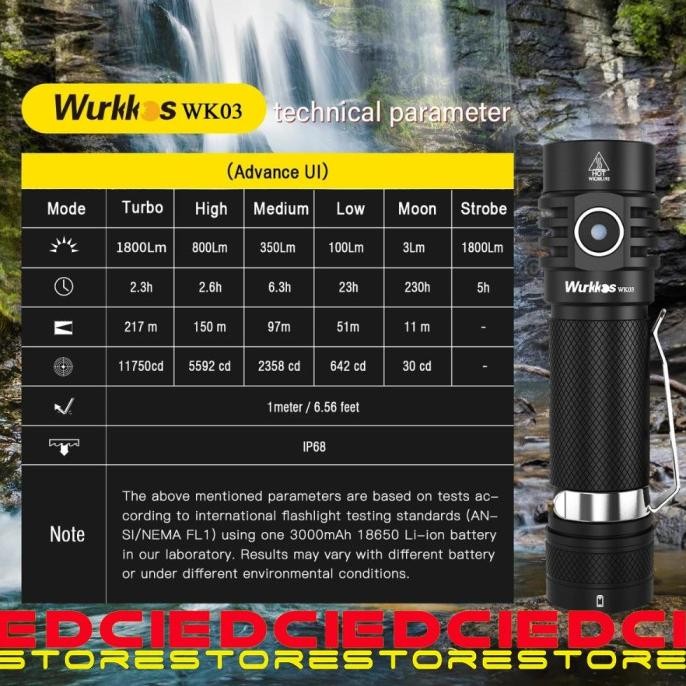product images