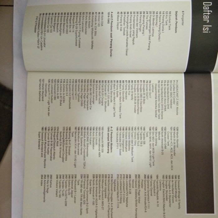 

KIRIM HARI INI Buku Pembom,sejarah tentang pesawat pembom asal mula dan evolusinya
