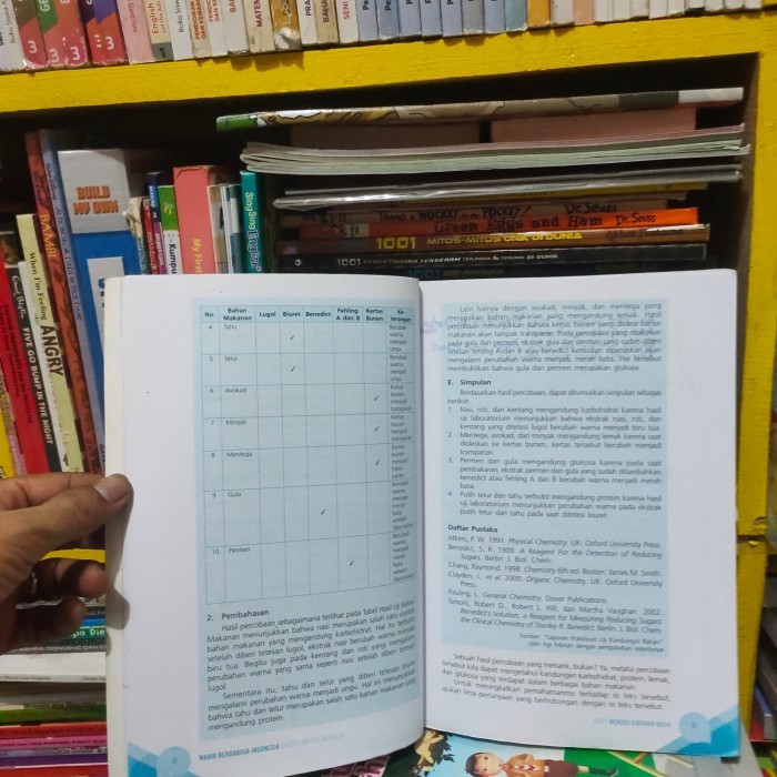 

READY STOK buku bekas bahasa Indonesia kelas IX 9 SMP K13N ERLANGGA