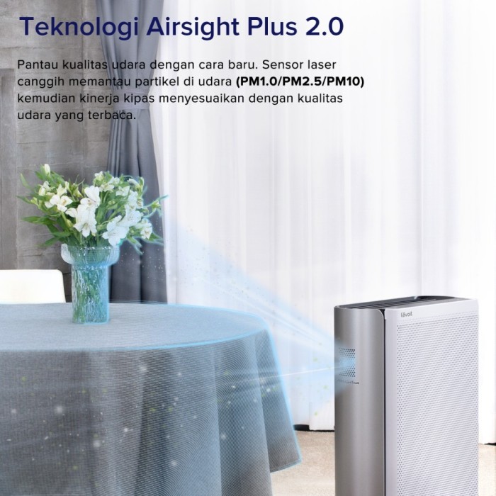 Levoit EverestAir Smart Air Purifier - Pembersih Udara WiFi True HEPA 13