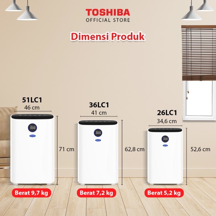 Carrier Air Purifier Household 36LC1