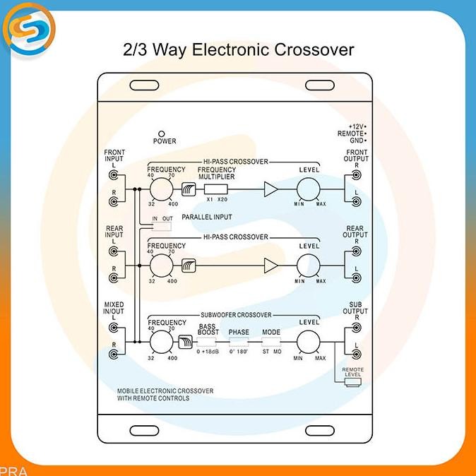 Crossover 2/3 way Mobile Electronic Crossover - Crossover Mobil aktif