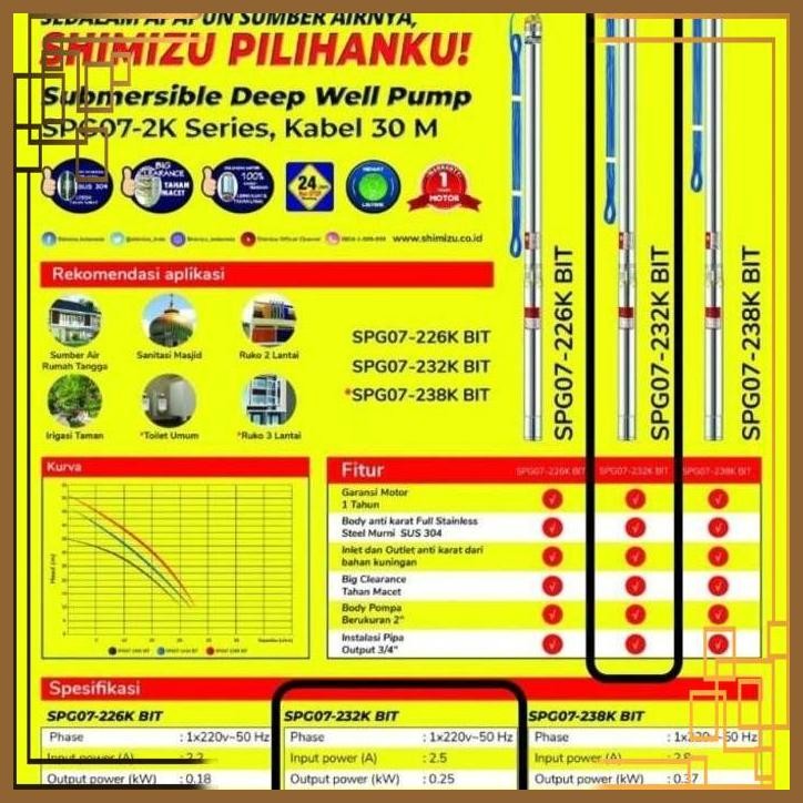 [SMM] SHIMIZU SPG 07 232 K BIT 1/3 HP + KABEL 30 METER POMPA CELUP SUMUR BOR