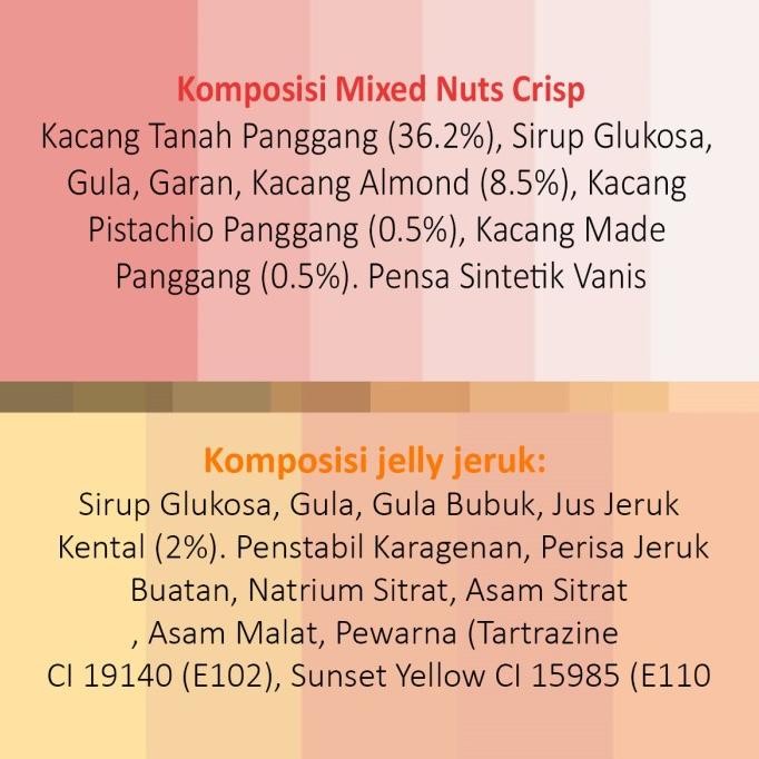 

SALE! COMBO VIRAL PERMEN NARAYA JELLY JERUK 500GR + MIXED NUTS CRISP 400GR