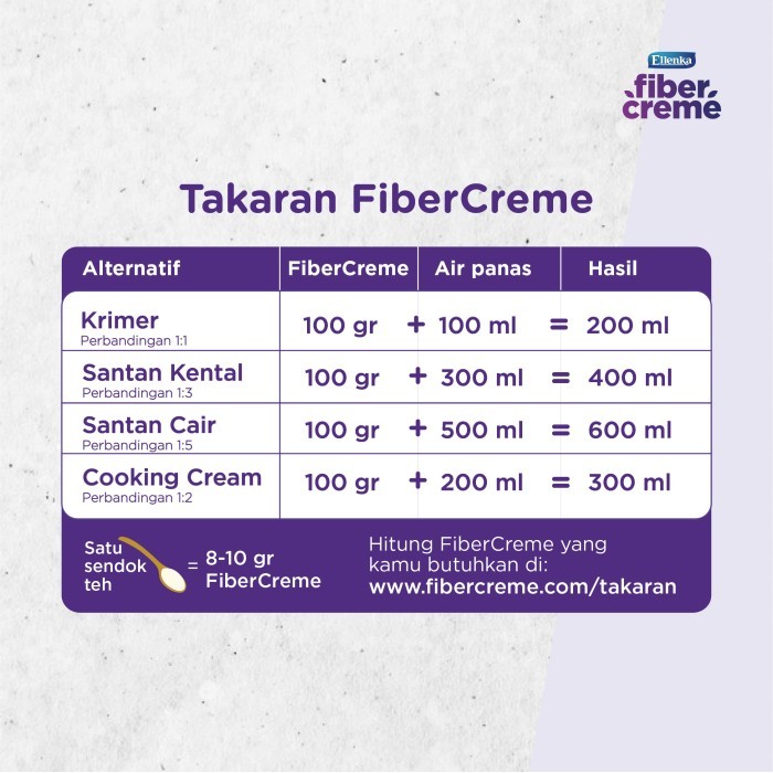 

FIBERCREME FOIL PACK 1000GR TWINPACK