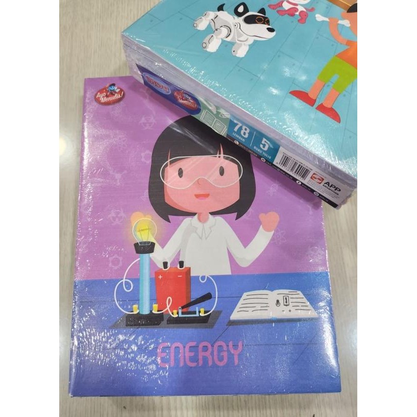 

Buu Tuli Bergari Idu Ii 78 Lembar Arto Inar Dunia Ii 5Buu