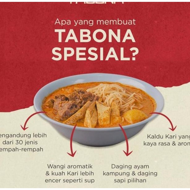 

Ari Bihun Tabona Dari Medan