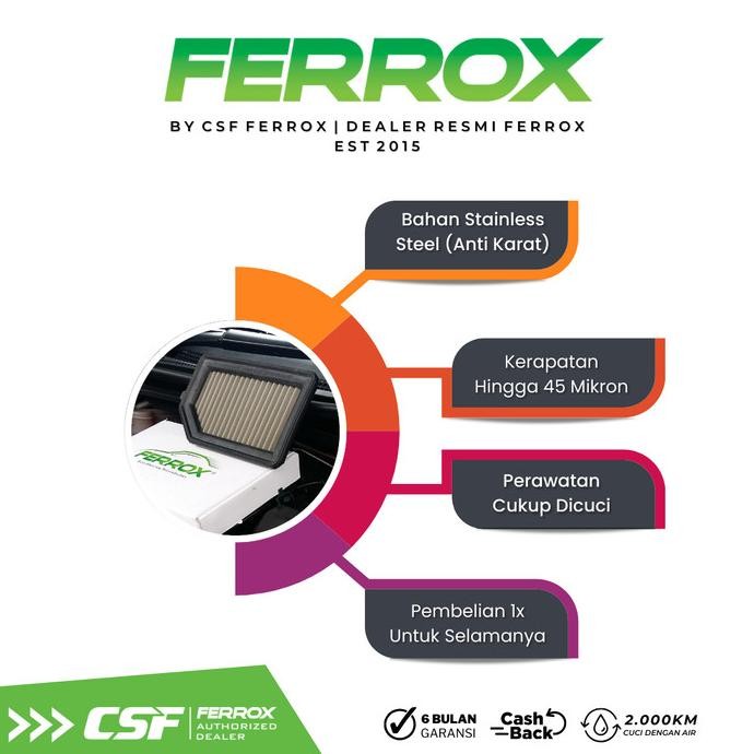 Ferrox Filter Udara Open Filter Racing Motor Original Dan Terpercaya
