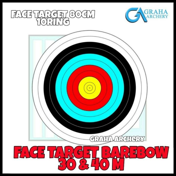 Face Target 80 Cm 10 Ring