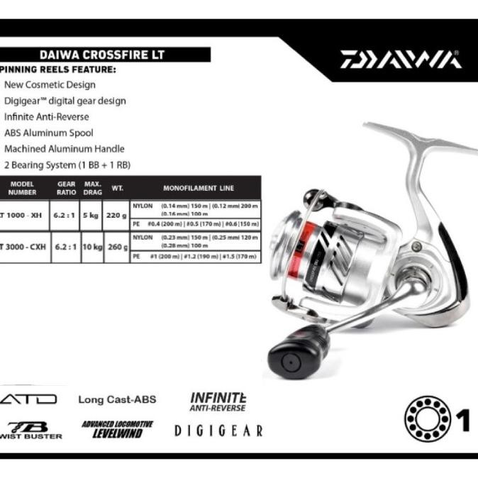 Reel Daiwa Crossfire LT